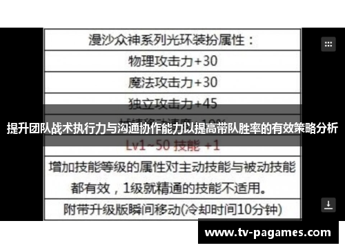 提升团队战术执行力与沟通协作能力以提高带队胜率的有效策略分析