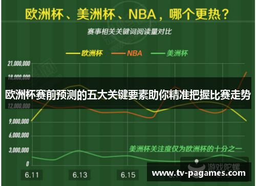 欧洲杯赛前预测的五大关键要素助你精准把握比赛走势