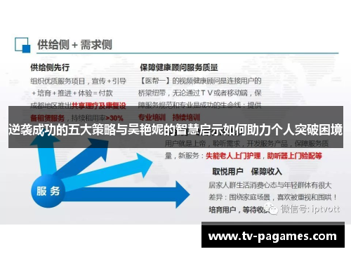 逆袭成功的五大策略与吴艳妮的智慧启示如何助力个人突破困境