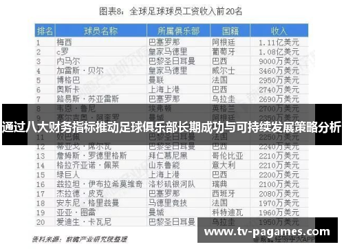 通过八大财务指标推动足球俱乐部长期成功与可持续发展策略分析