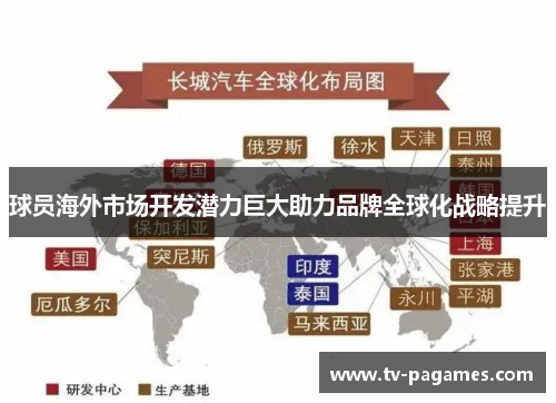 球员海外市场开发潜力巨大助力品牌全球化战略提升