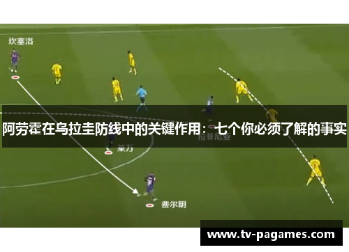 阿劳霍在乌拉圭防线中的关键作用：七个你必须了解的事实